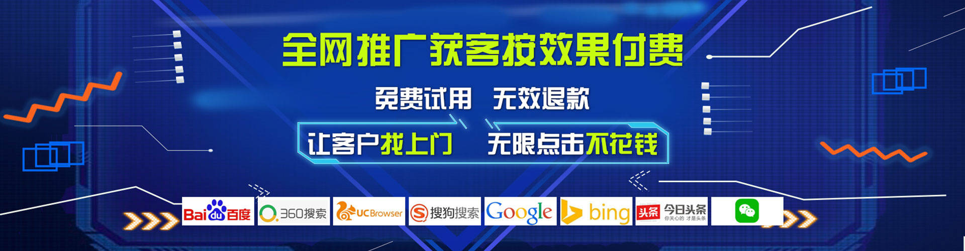 万荣sem托管